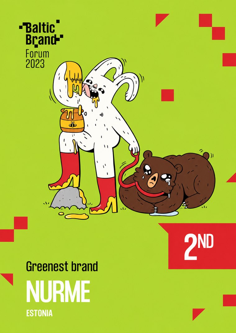 Baltic Brand Forum 2023, Greenest Brand, 2. koht